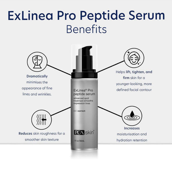 Exlinea Pro®️ peptide serum