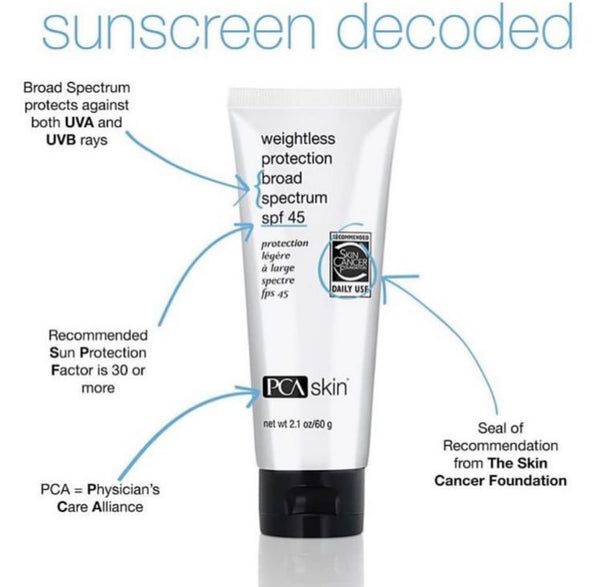WEIGHTLESS PROTECTION SPF 45
